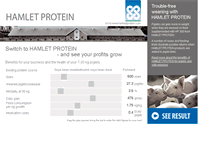 Tablet Screenshot of calculator.hamletprotein.com